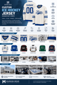 Basketball Jersey MOQ Manufacturing in Pakistan